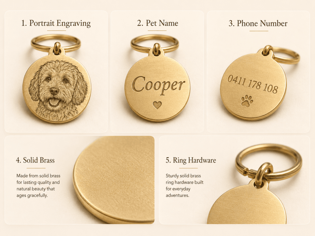 Feature detail image of a custom engraved brass pet tag showing portrait engraving, pet name, phone number, solid brass material, and ring hardware
