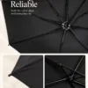 Custom Pet Photo Umbrella | Personalized Folding Umbrella | IPAWLIO
